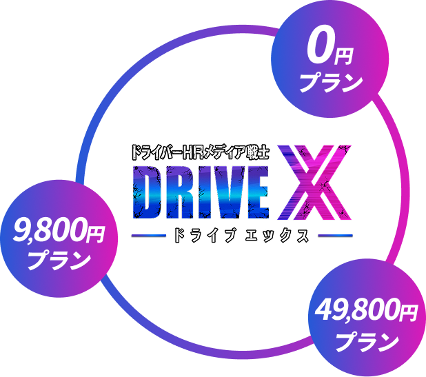 DRIVE Xは0円プラン、9,800円プラン、49,800円プラン