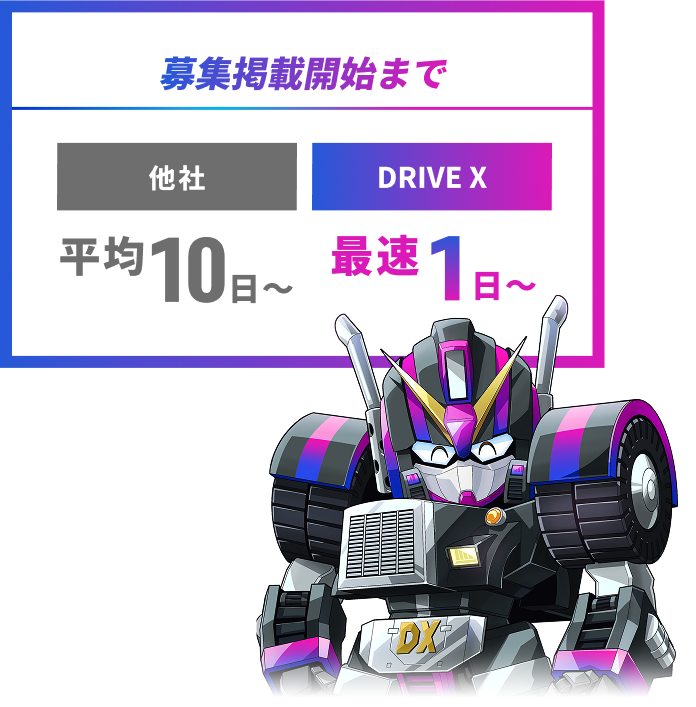 募集掲載開始まで、他社は平均10日から、DRIVE Xは最速1日から