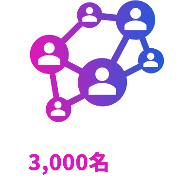 アクティブ人材毎月3,000名新規登録獲得