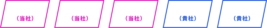 データベース（当社）、人材選出（当社）、人材紹介（当社）、選考（貴社）、採用（貴社）