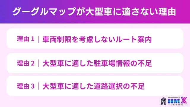 グーグルマップが大型車に適さない理由