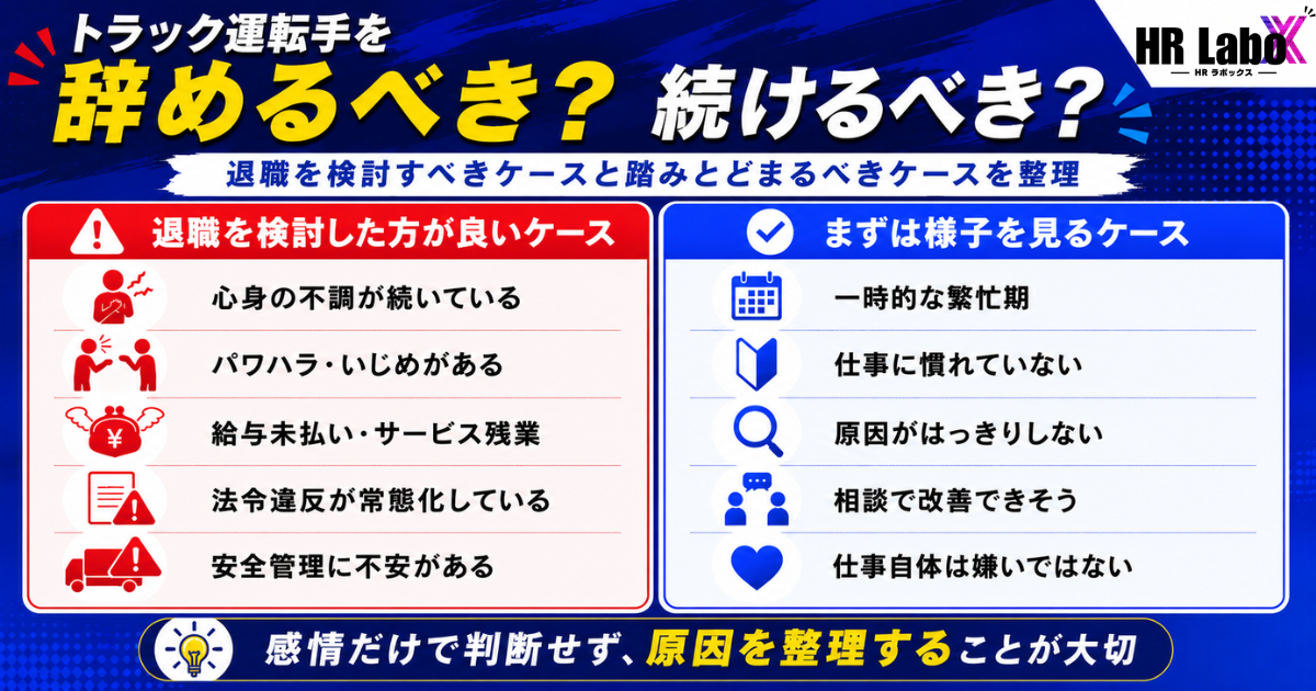 トラック運転手を辞めるか迷ったときの判断基準を解説する図解。退職を検討した方が良いケースと、まずは様子を見るべきケースを比較したインフォグラフィック。