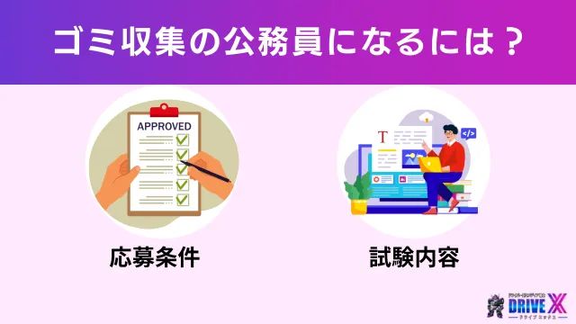 ゴミ収集の公務員になるには?応募条件と試験内容
