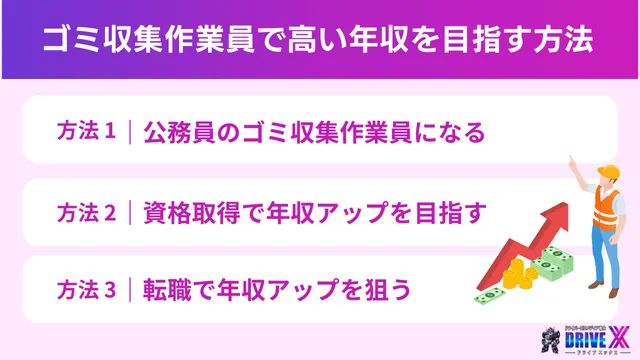 ゴミ収集作業員で高い年収を目指す方法