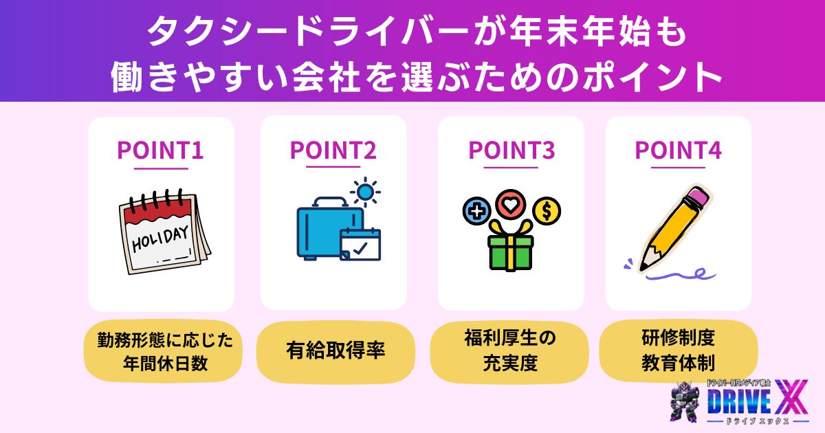 タクシードライバーが年末年始も働きやすい会社を選ぶためのポイント