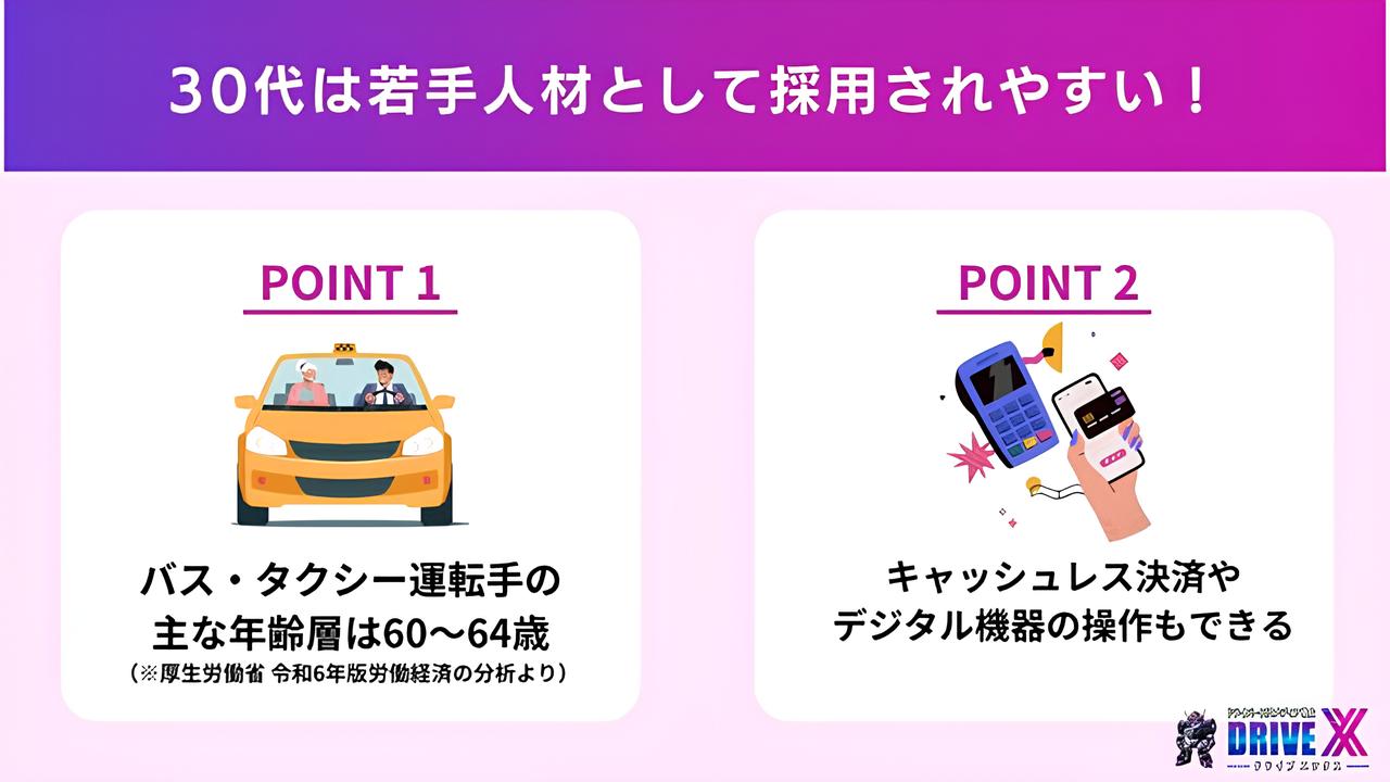 タクシー運転手は30代でも転職できる