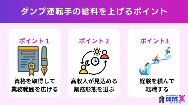 ダンプ運転手の給料を上げるポイント