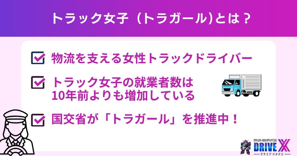 トラック女子（トラガール)とは？