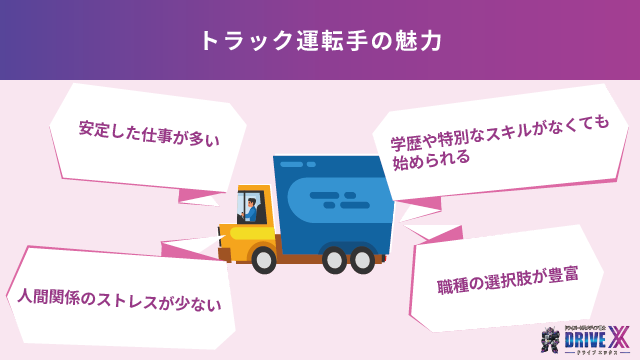 トラック運転手の魅力