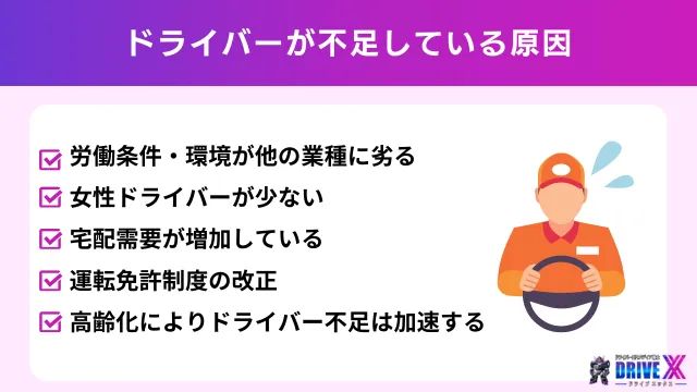 ドライバーが不足している原因