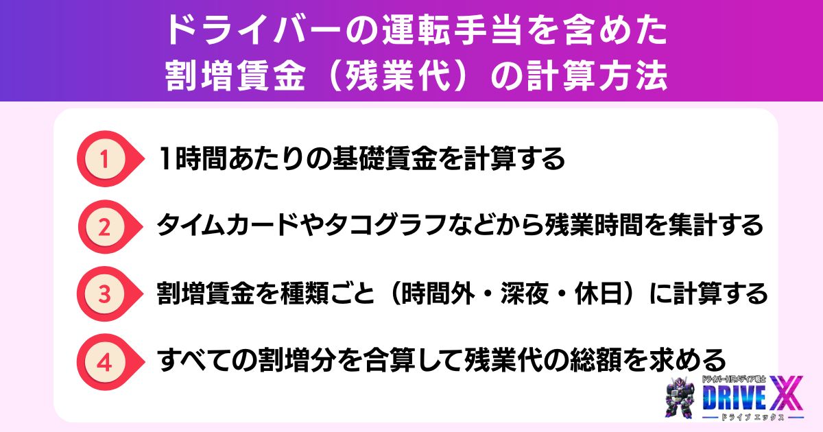 ドライバーの運転手当を含めた割増賃金（残業代）の計算方法