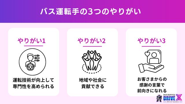 「バス運転手はやめとけ」は間違い?代表的な3つのやりがい