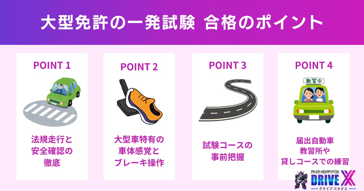 大型免許の一発試験に合格するためのポイント