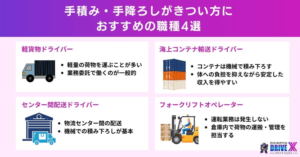 【転職】手積み・手降ろしがきつい方におすすめの職種4選