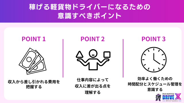 稼げる軽貨物ドライバーになるための意識すべきポイント
