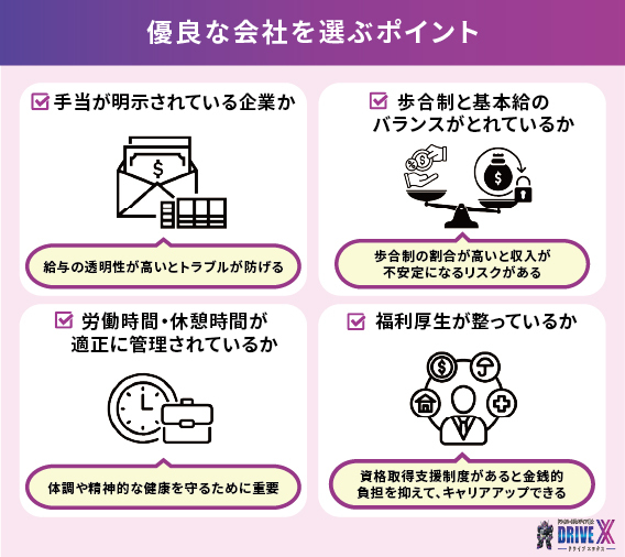 優良な運送会社へ入社する