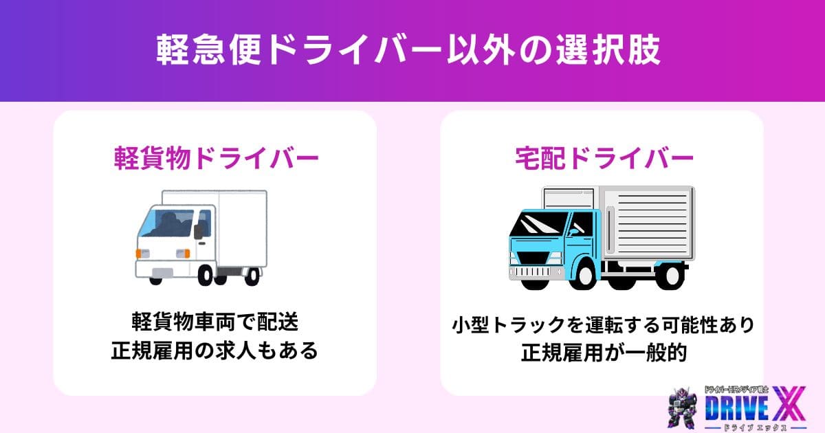 軽急便はやめた方が良いと判断した場合の他の選択肢