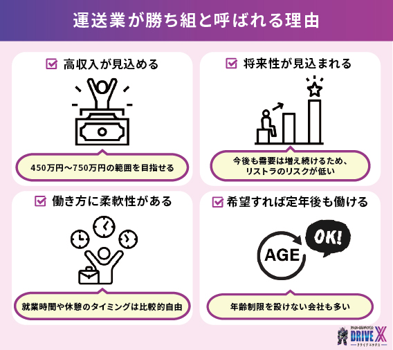 運送業で「勝ち組」と言われるくらい稼げる理由
