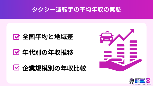タクシー運転手の平均年収の実態