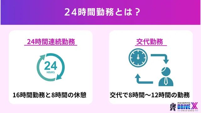24時間勤務とは？