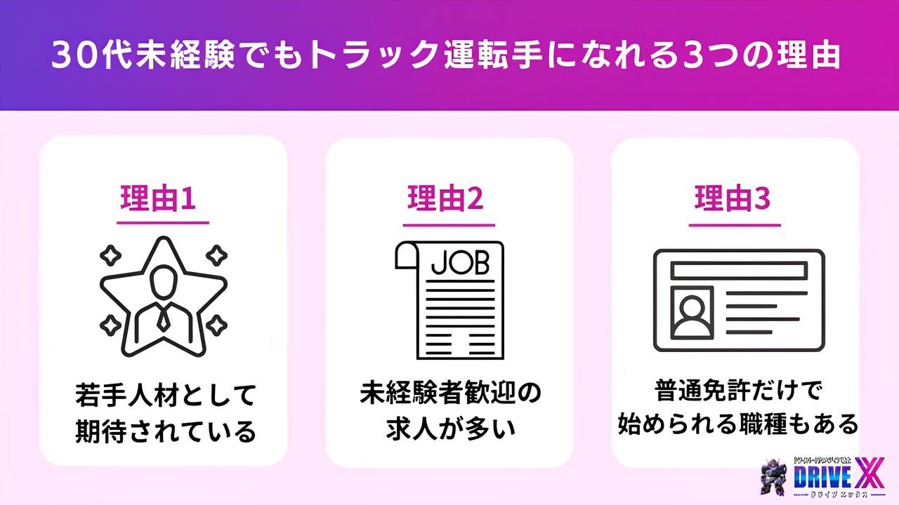 30代未経験でもトラック運転手になれる3つの理由