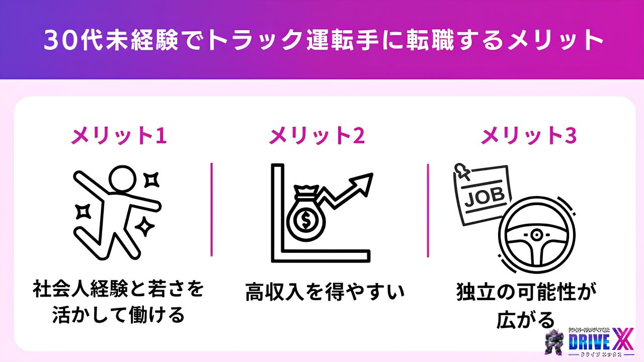 30代未経験でトラック運転手に転職するメリット