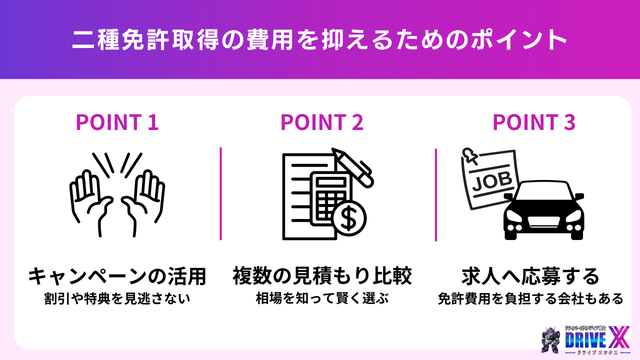 二種免許取得の費用を抑えるためのポイント