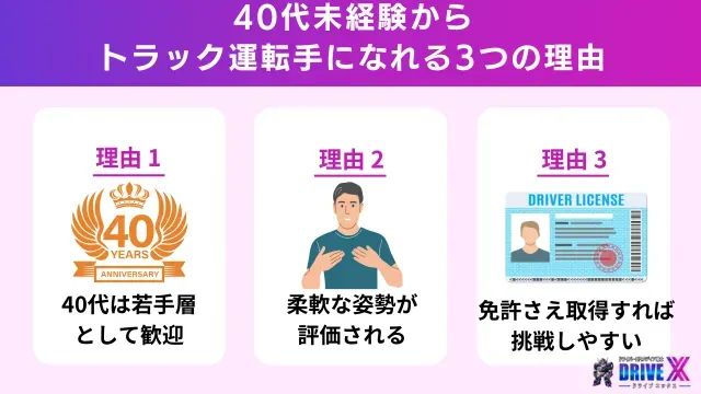 40代未経験からトラック運転手になれる3つの理由
