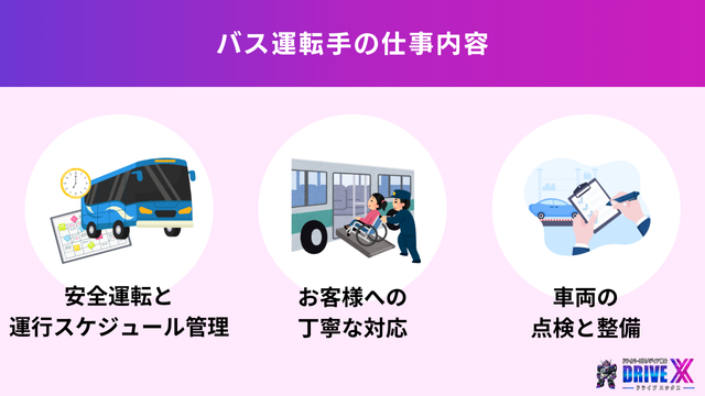 バス運転手の仕事内容とは?