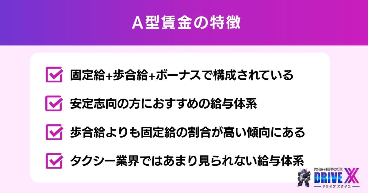 A型賃金の特徴