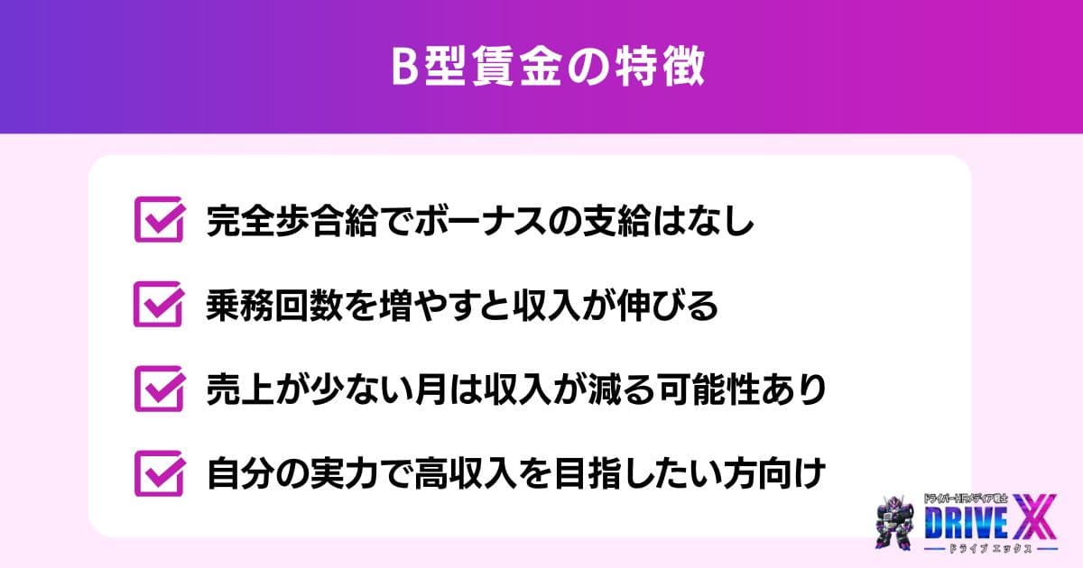 B型賃金の特徴