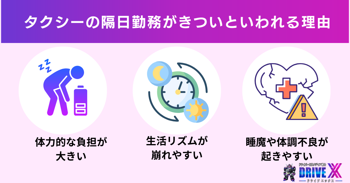 タクシーの隔日勤務がきついといわれる理由