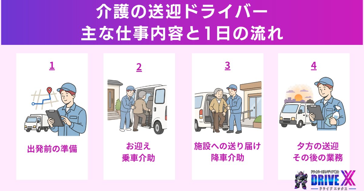 介護の送迎ドライバーとは？主な仕事内容と1日の流れ