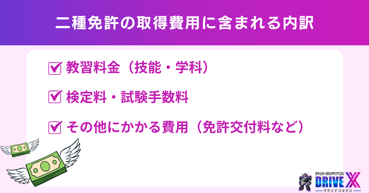二種免許の取得費用に含まれる内訳