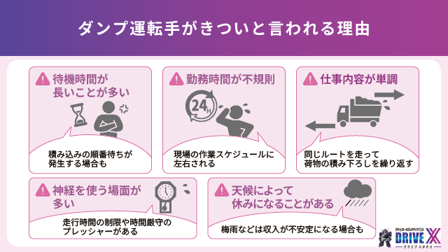 ダンプ運転手がきつい・やめとけと言われる理由・デメリット