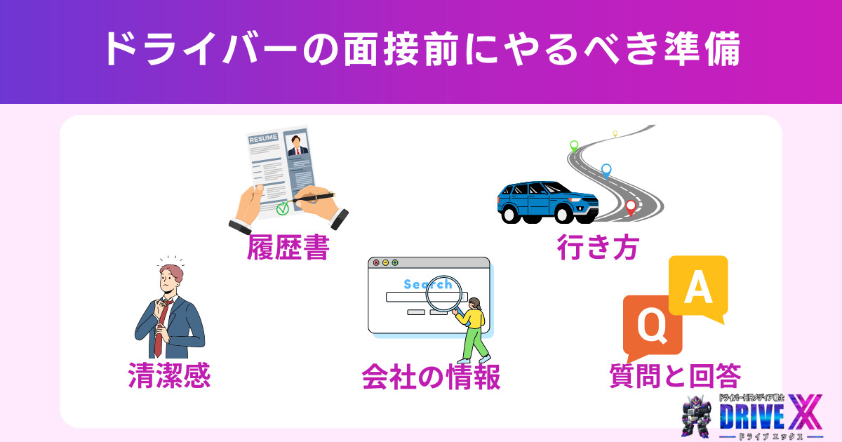 ドライバーの面接前にやるべき準備