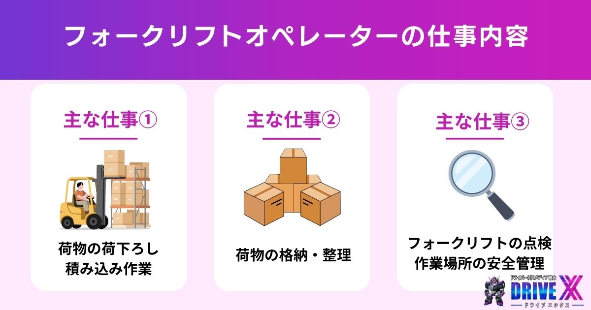 フォークリフトオペレーターの仕事内容