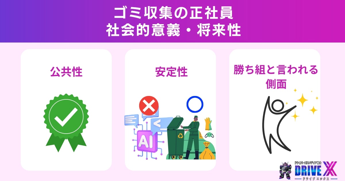 ゴミ収集の正社員はきついだけなのか？社会的意義・将来性を解説