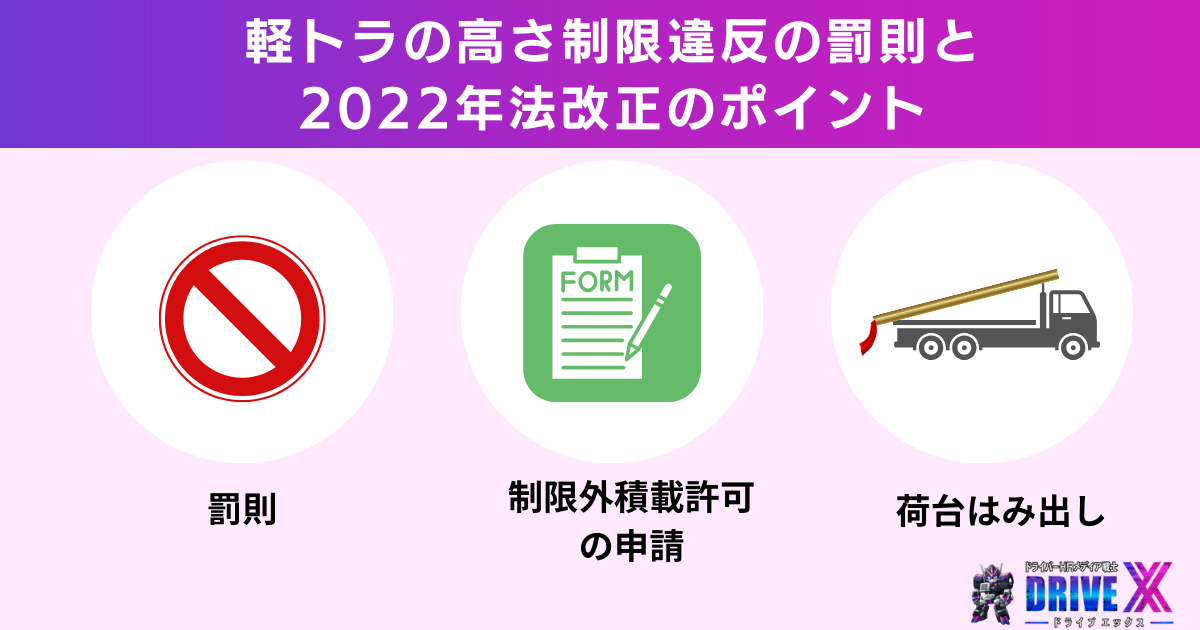 軽トラの高さ制限違反の罰則と2022年法改正のポイント