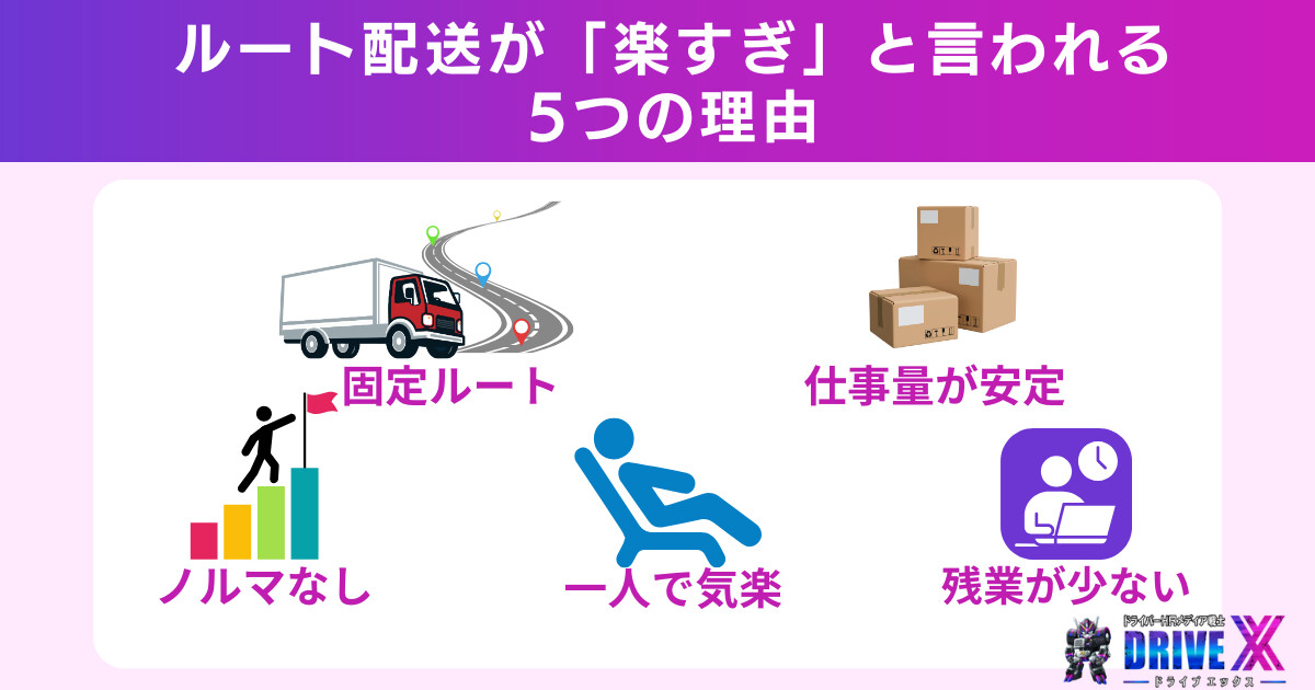 ルート配送が「楽すぎ」と言われる5つの理由