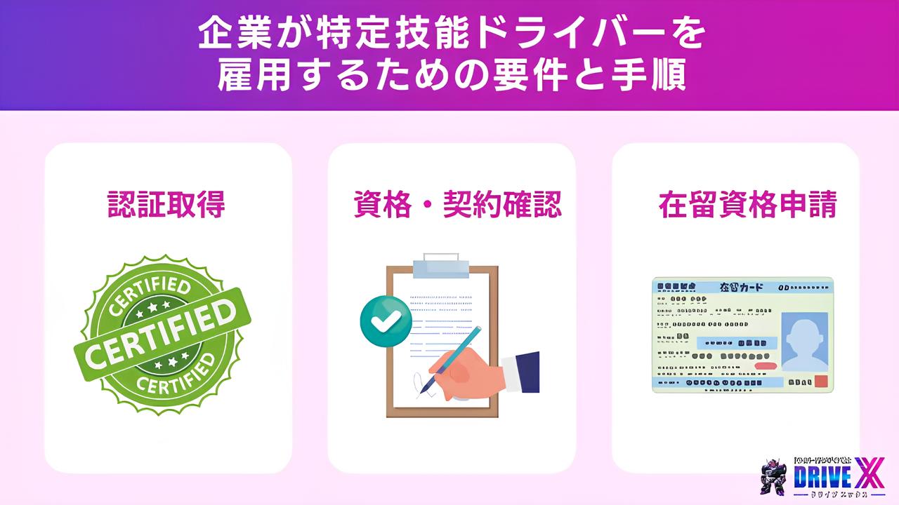 企業が特定技能ドライバーを雇用するための要件と手順