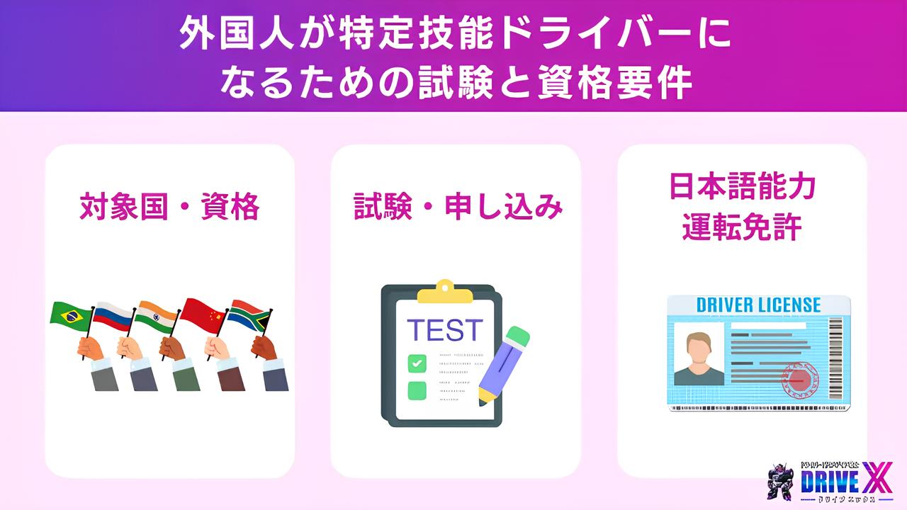 外国人が特定技能ドライバーになるための試験と資格要件の画像