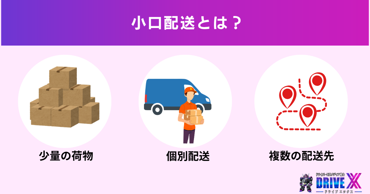 小口配送とは？物流における役割をわかりやすく解説