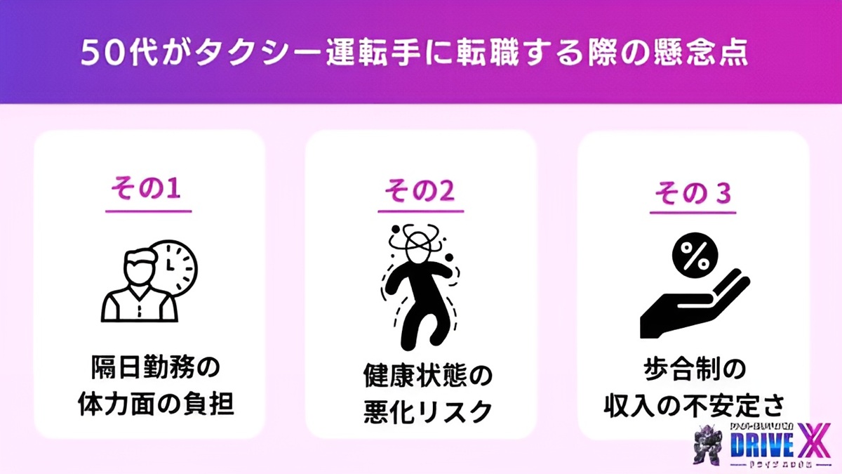 50代がタクシー運転手に転職する際の懸念点