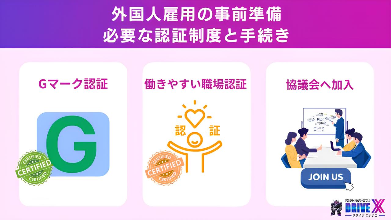 外国人雇用の事前準備|必要な認証制度と手続き