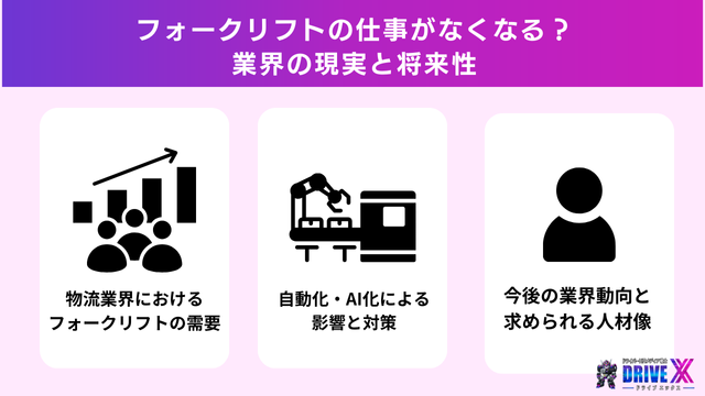 フォークリフトの仕事がなくなる?業界の現実と将来性