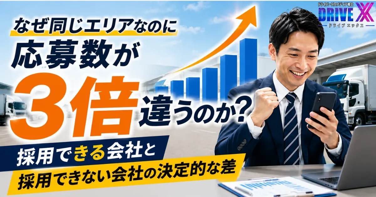 物流・運送業界専門の人材サービス「ドライブトライブ」のコラム用バナー。物流センターを背景に、スーツ姿の採用担当者がスマートフォンを見ながら喜ぶ様子を配置し、中央に「なぜ同じエリアなのに応募数が3倍違うのか？」という大きな見出しと上昇グラフを掲載。採用できる会社と採用できない会社の違いをテーマに、応募数増加や採用成功のポイントを解説するドライブトライブの企業向けコラムを表現した