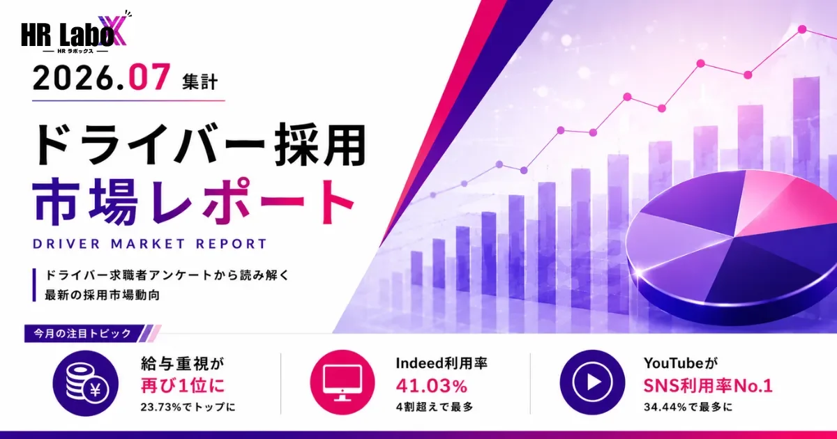 2026年7月集計｜ドライバー採用市場レポートの表紙。ドライバー求職者アンケートをもとに、給与・求人サイト・SNS利用状況など最新の採用市場動向を紹介。