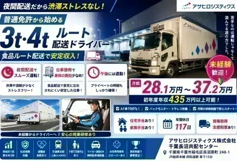 アサヒロジスティクス株式会社 千葉長沼共配センターの3t・4t食品ルート配送ドライバー求人。千葉県千葉市稲毛区勤務、月給28.1万円～37.2万円、初年度年収435万円以上可能。夜間の食品ルート配送で渋滞が少なく、AT車100％・台車を使用した積み降ろしで身体への負担も少なめ。年間休日117日、完全週休2日制、未経験歓迎、充実した研修制度や資格取得支援制度など福利厚生が充実した正社員募集を紹介するDRIVEXオリジナル求人画像。